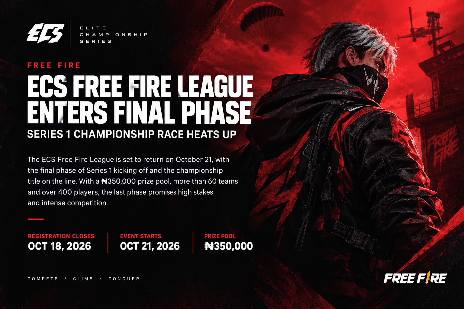 ECS Free Fire League Enters Final Phase as Series 1 Championship Race Reaches Decisive Stage